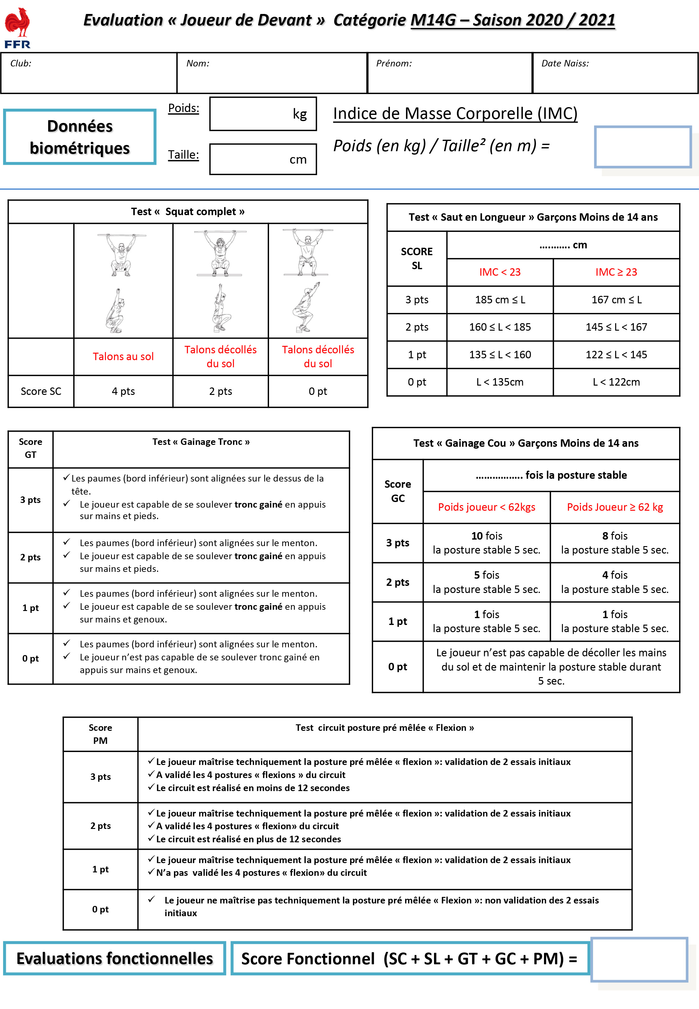 Evaluation Ou Er